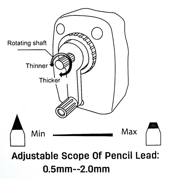 M+R Crank Style Table Sharpener - Black