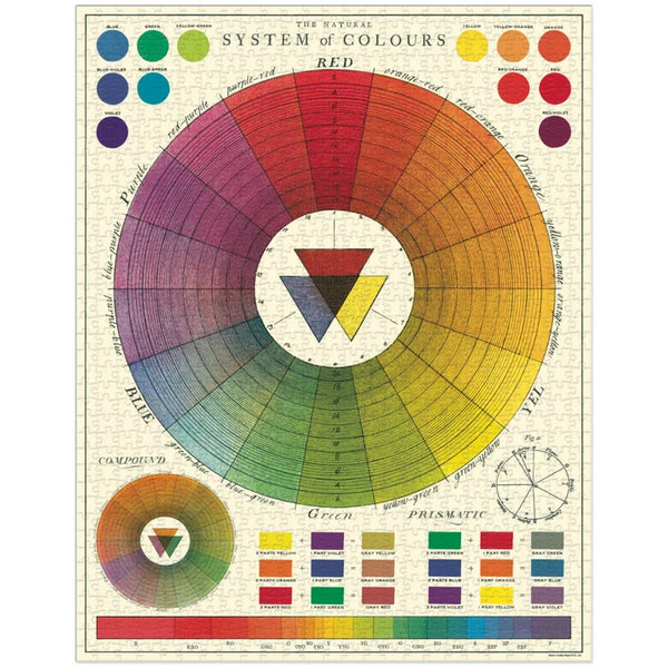 Cavallini 1000pc Vintage Puzzle - Colour Wheel