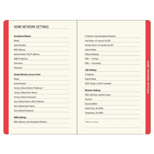 Peter Pauper Press Internet Address & Password Logbook - Mushrooms