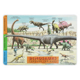 M. Ruskin Laminated Placemat Dinosaurs