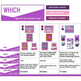 SCULPEY Bakeable Silicone Mold - Jewelry