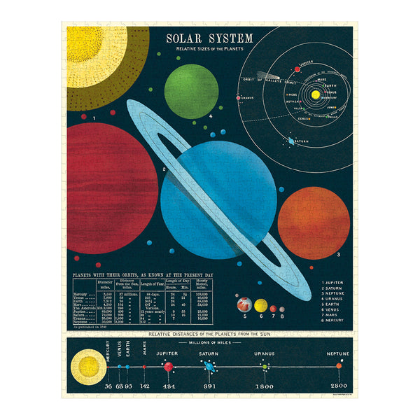 Cavallini 1000pc Vintage Puzzle - Solar System