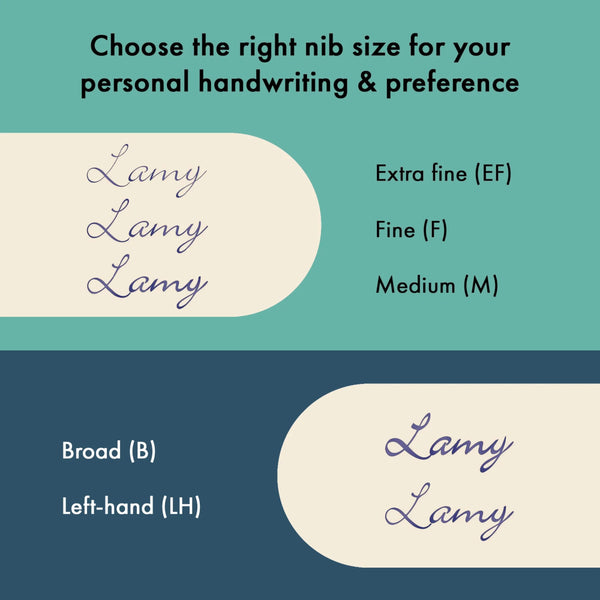 Lamy AL-Star Fountain Pen, Fine Nib - Special Edition Mint