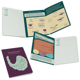 Unemployed Philosophers Guild Pocket Notebook - Paleontology