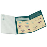 Unemployed Philosophers Guild Pocket Notebook - Paleontology