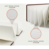 Etchr 100% Cotton Mixed Media Sketchbook, Small Accordion, Cold Pressed