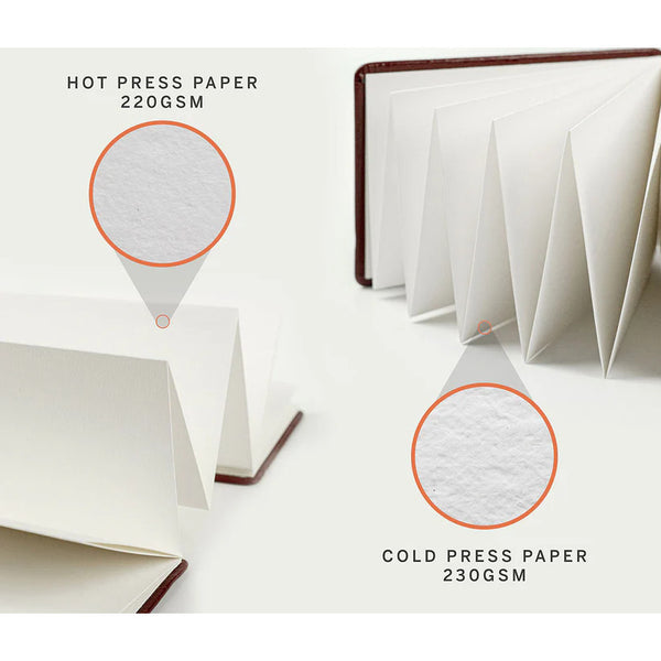 Etchr 100% Cotton Mixed Media Sketchbook, Small Accordion, Cold Pressed