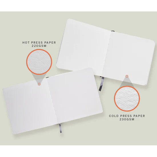 Etchr 100% Cotton Mixed Media Sketchbook, 8" Square, Hot Pressed