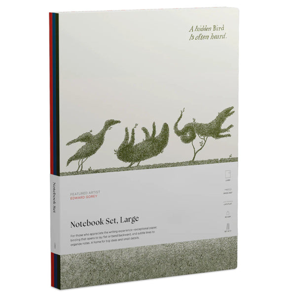 Pomegranate Notebook Set, Large Lined 3pk Edward Gorey