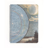 Cognitive Surplus A5 Spiral Notebook - Eclipse Spiral