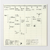 Traveler's Company Refill 018 Undated Weekly Agenda, Vertical, Regular Size