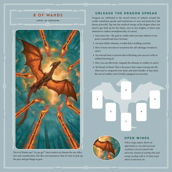 Llewellyn 2027 Wall Calendar - Tarot