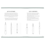 An open book or booklet showing two printed pages with text and line drawings of fountain pens. The left page has the heading 'WHY IS ONE LINE DRAWING?' and the right page has 'ONE LINE.