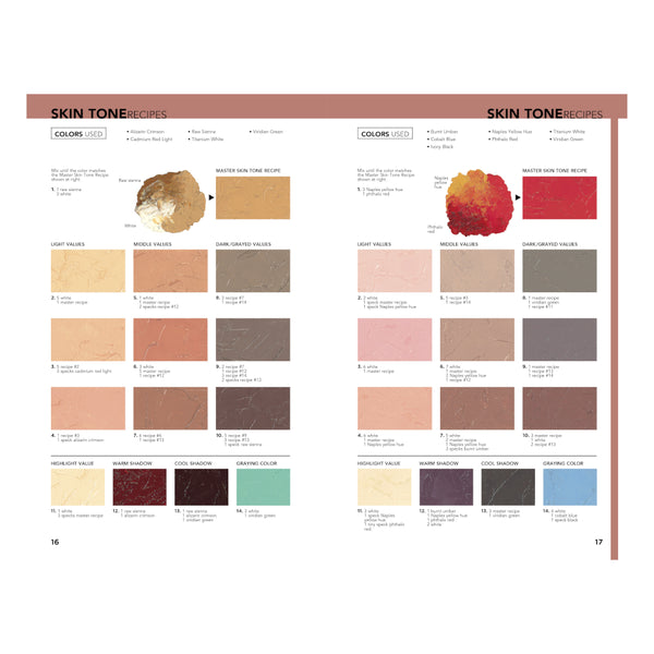 Walter Foster Colour Mixing Recipes For Portraits