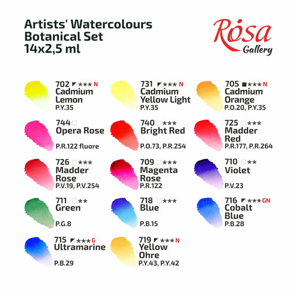 Rosa Watercolour Metal Case Set of 14 - Botanical