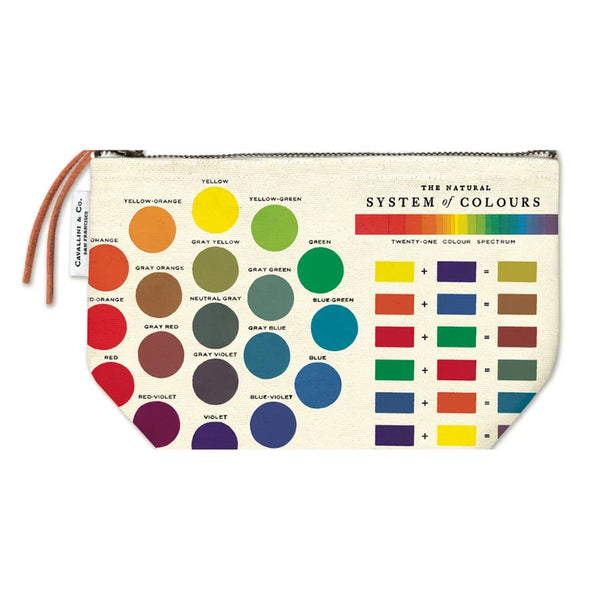 Cavallini Vintage Pouch - Colour Wheel
