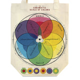 Cavallini Cotton Tote Bag - Chromatic Scale