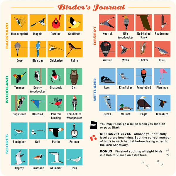 Pomegranate Board Game - Charley Harper's Spot the Birds