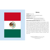 Pomegranate Trivia Card Game - Flags of the World 48pk