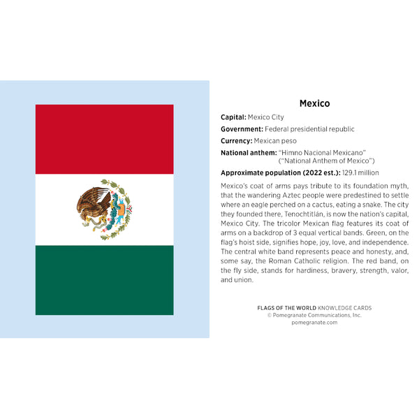 Pomegranate Trivia Card Game - Flags of the World 48pk