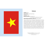 Pomegranate Trivia Card Game - Flags of the World 48pk