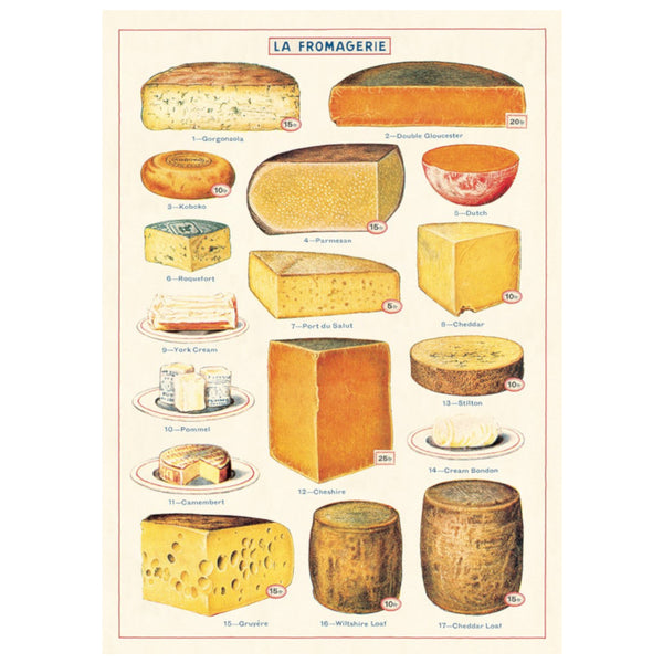 Cavallini Vintage Art Poster - Cheese