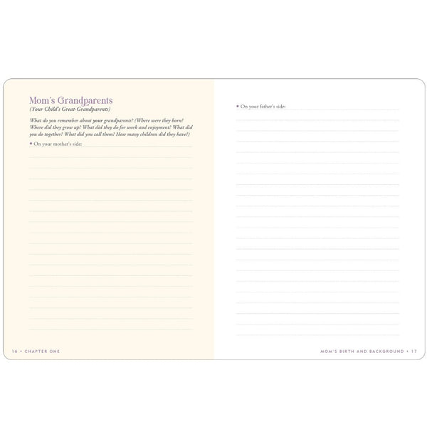 Peter Pauper Press Keepsake Memory Journal - Mom's Story