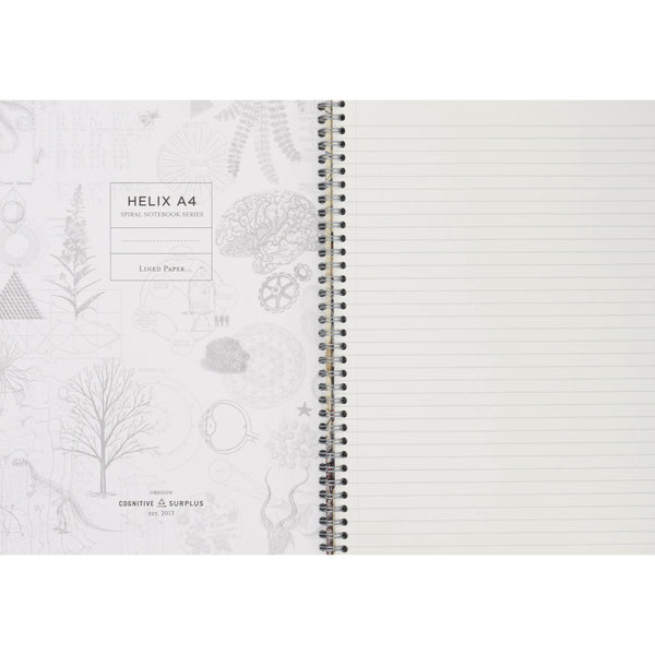 Cognitive Surplus A5 Spiral Notebook - Twilight Forest