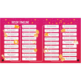 The Unofficial Taylor Swift Sticker and Activity Book