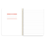 I'll Know It When I See It Ruled Notebook - Sweets & Snacks