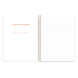 I'll Know It When I See It Ruled Notebook - Dim Sum