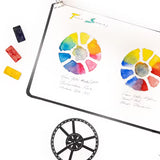 Art Toolkit Triad Template