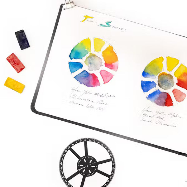 Art Toolkit Triad Template