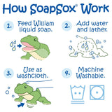 Soapsox Washcloth Animals - William the Frog