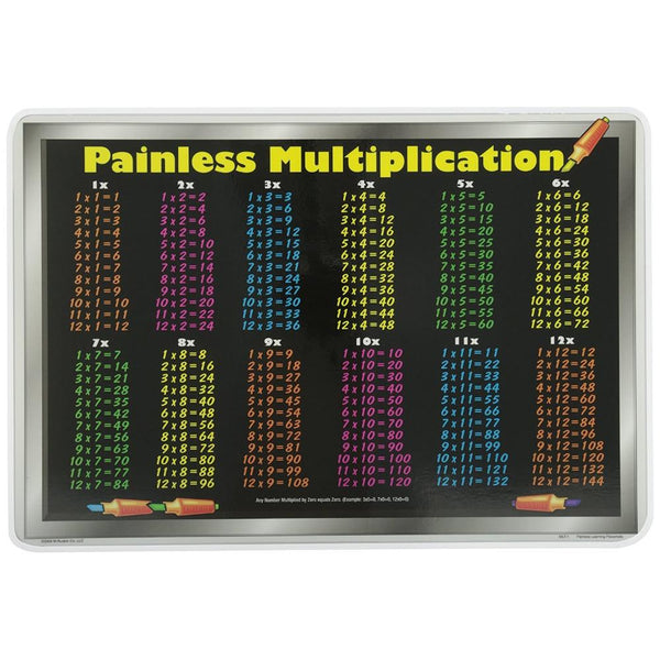 M. Ruskin Laminated Placemat Multiplication Tables