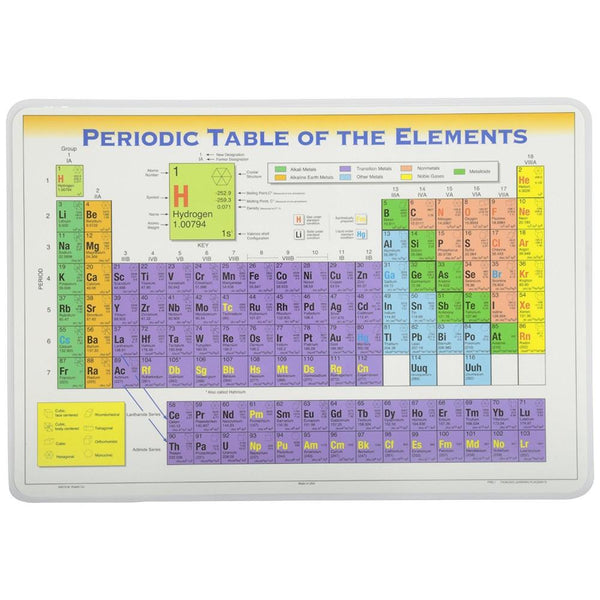 M. Ruskin Laminated Placemat Periodic Table of Elements