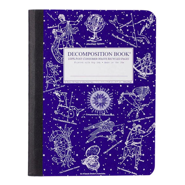 Decomposition Notebook - Celestial