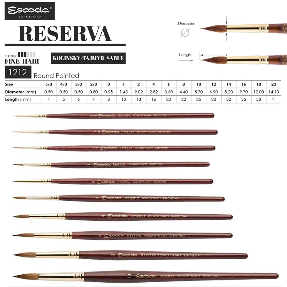 Escoda Reserva Series 1212 Tajmyr-Kolinsky Sable Pointed Round Brush Set